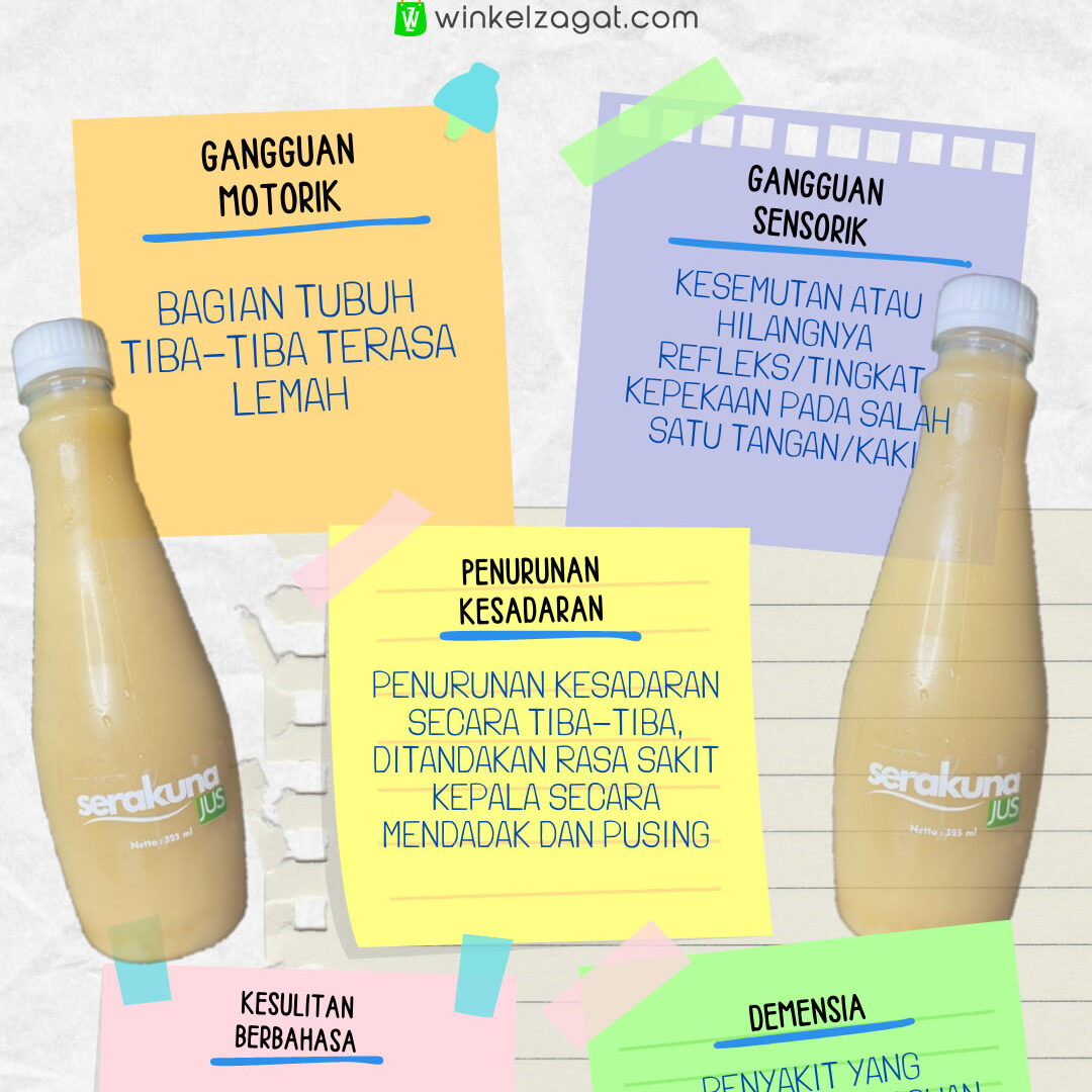 Jual Serakuna Jus Obat Herbal Alami - Kenali Ciri Ciri Stroke - Lebih Hemat Cepat Mudah Murah - JUS BAWANG PUTIH TUNGGAL LANANG