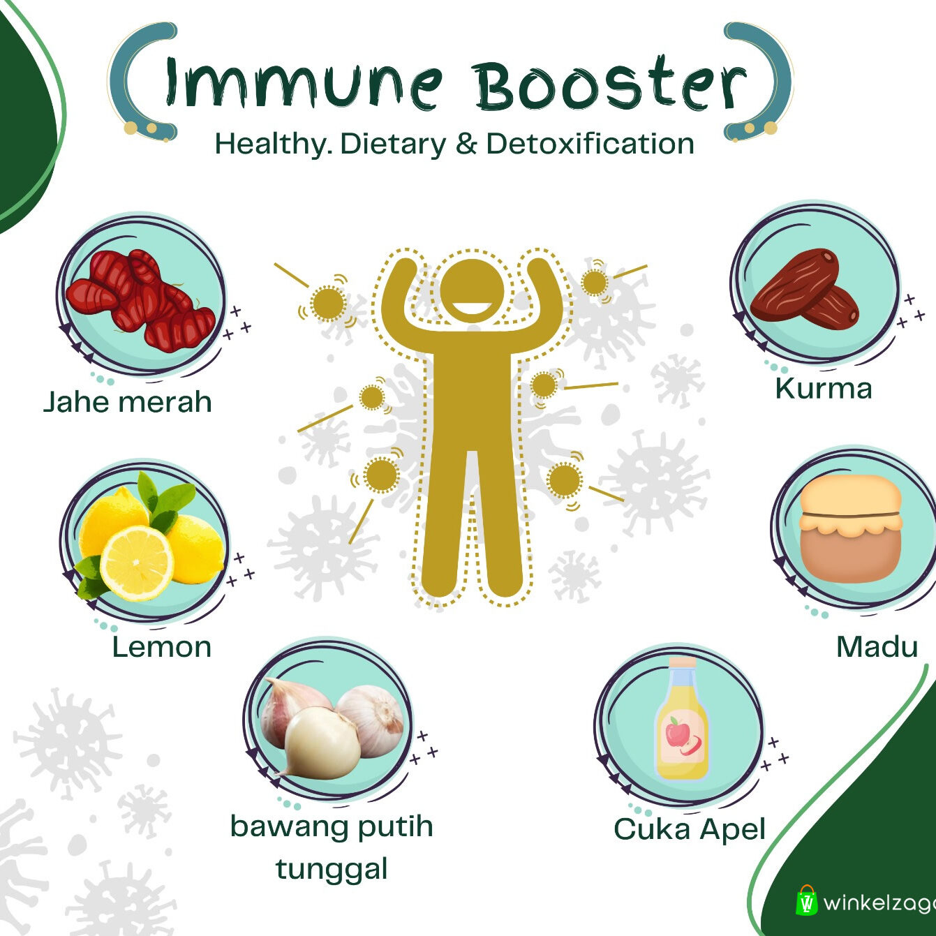 Jual Serakuna Jus Obat Herbal Alami - Meningkatkan Imun Tubuh - Lebih Hemat Cepat Mudah Murah - JUS BAWANG PUTIH TUNGGAL LANANG